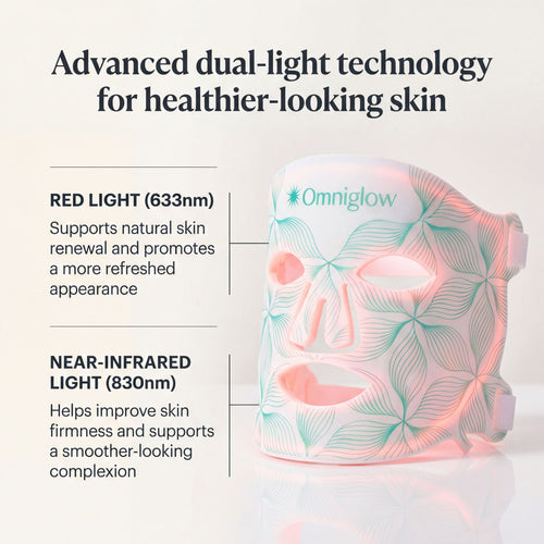 OMNIGLOW™ Contour LED Therapy Mask