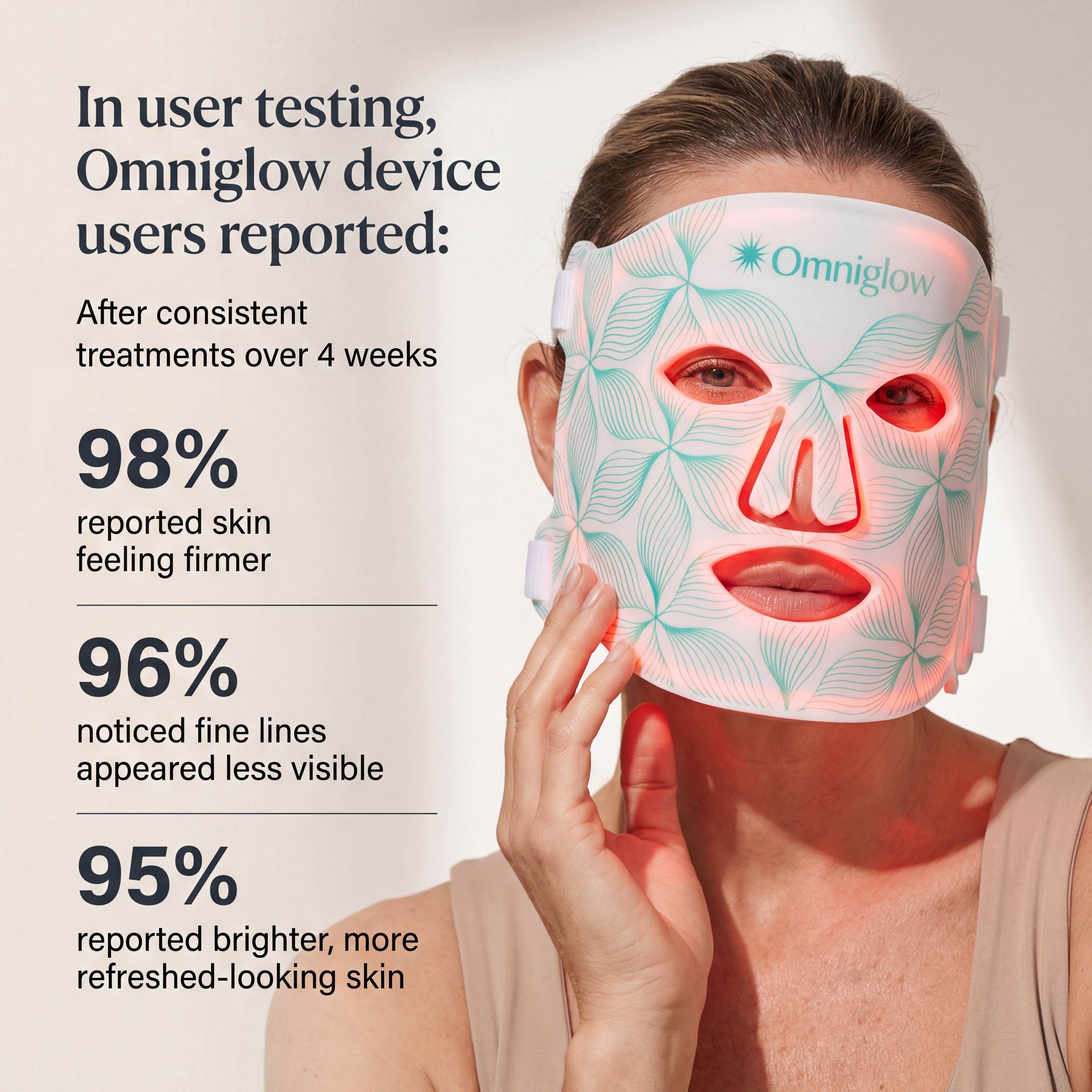 OMNIGLOW™ Contour LED Therapy Mask