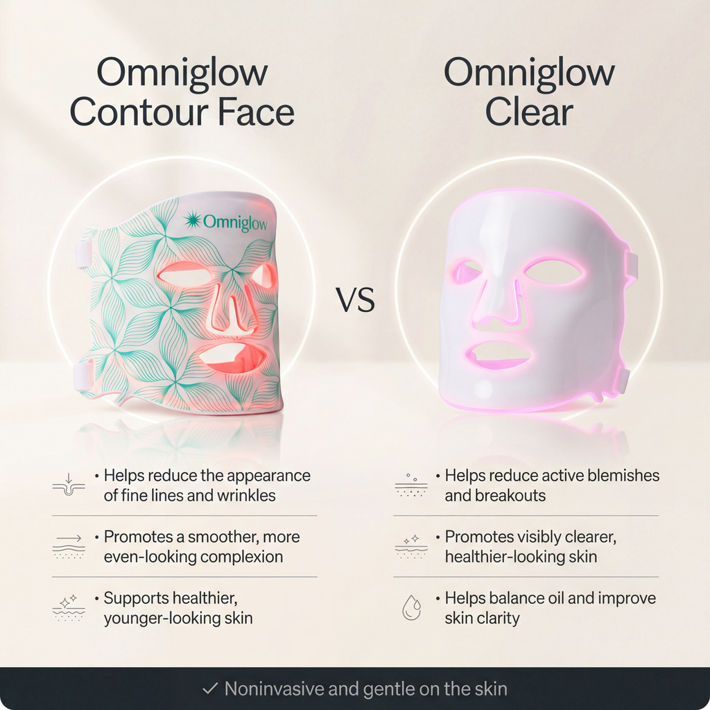 OMNIGLOW™ Contour LED Therapy Mask