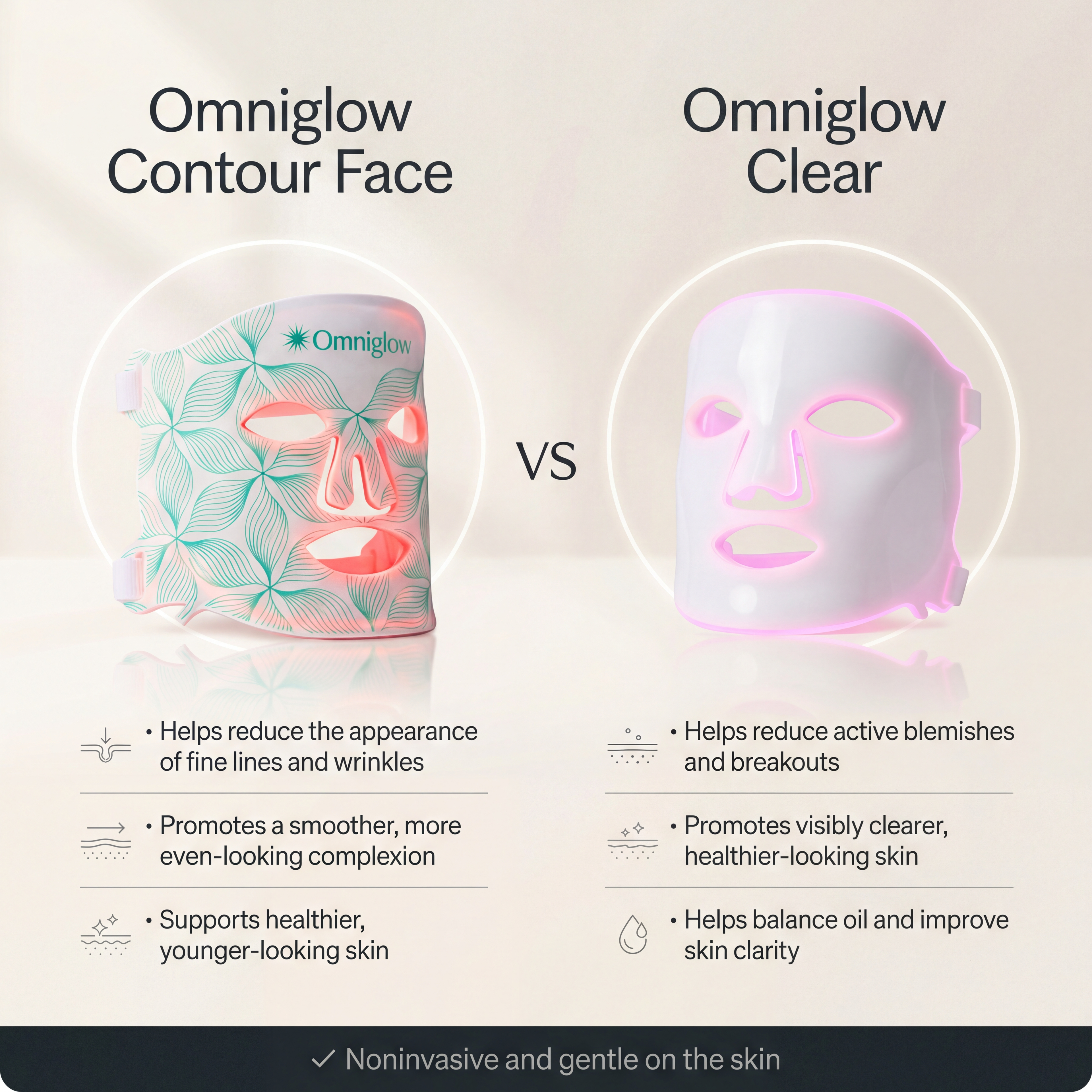 OMNIGLOW™ Contour LED Therapy Mask
